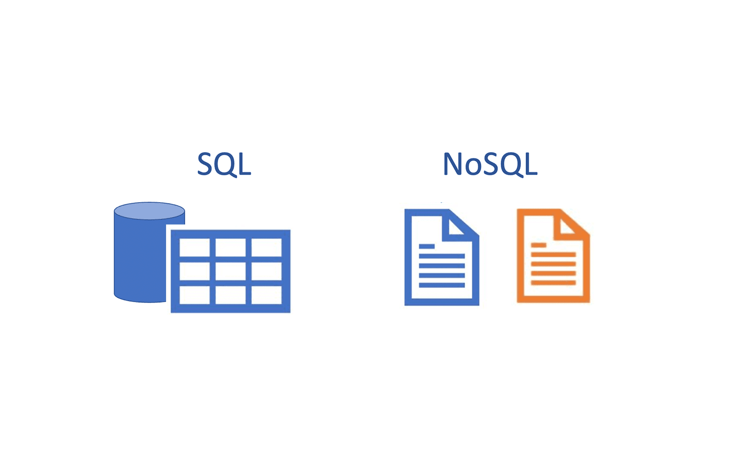 Cover image for SQL vs. NoSQL Databases: Use Cases and Choosing the Right Solution
